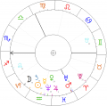 Edmunt-Saporski-horoskop.png