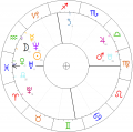 Jordan-Wysocki-horoskop.png