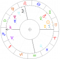 Hanna-Lis-horoskop.png