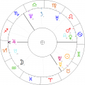 Horoskop-Marek-Sobieski.png
