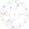 Irena-Jarocka-horoskop.png