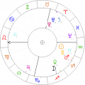 Jan-Chelmonski-horoskop.png
