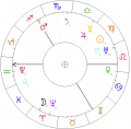Horoskop-Jan-Fryderyk-Mocny.png