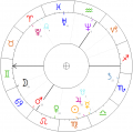 Horoskop-adama-asnyka.png