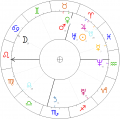 Jadwiga-Jagiellonka-horoskop-1513.png