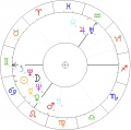 Jan-Karski-horoskop.png