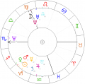 Ewa-Seydlitz-horoskop.png