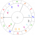 Jan-matejko-horoskop.png