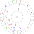 Borys-szyc-horoskop.png