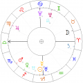 Horoskop-szymon-wiesenthal.png